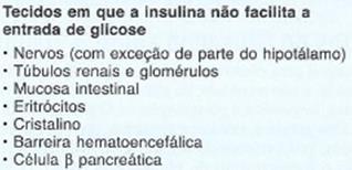 concentra no controle da produção e atividade