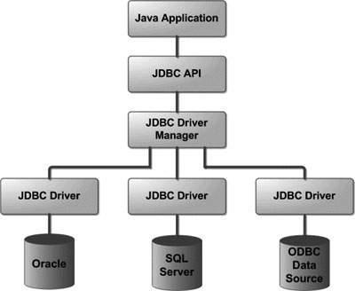 DIAGRAMA DA