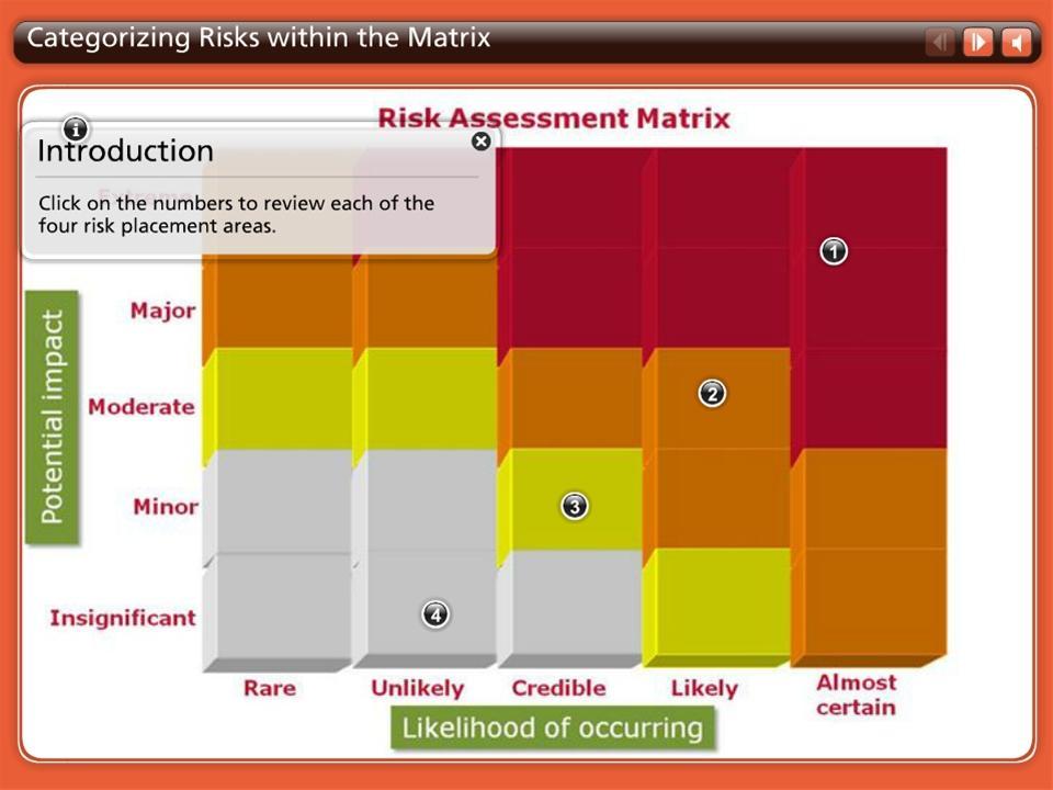 PROPERTIES Allow user to leave interaction: Show Next Slide