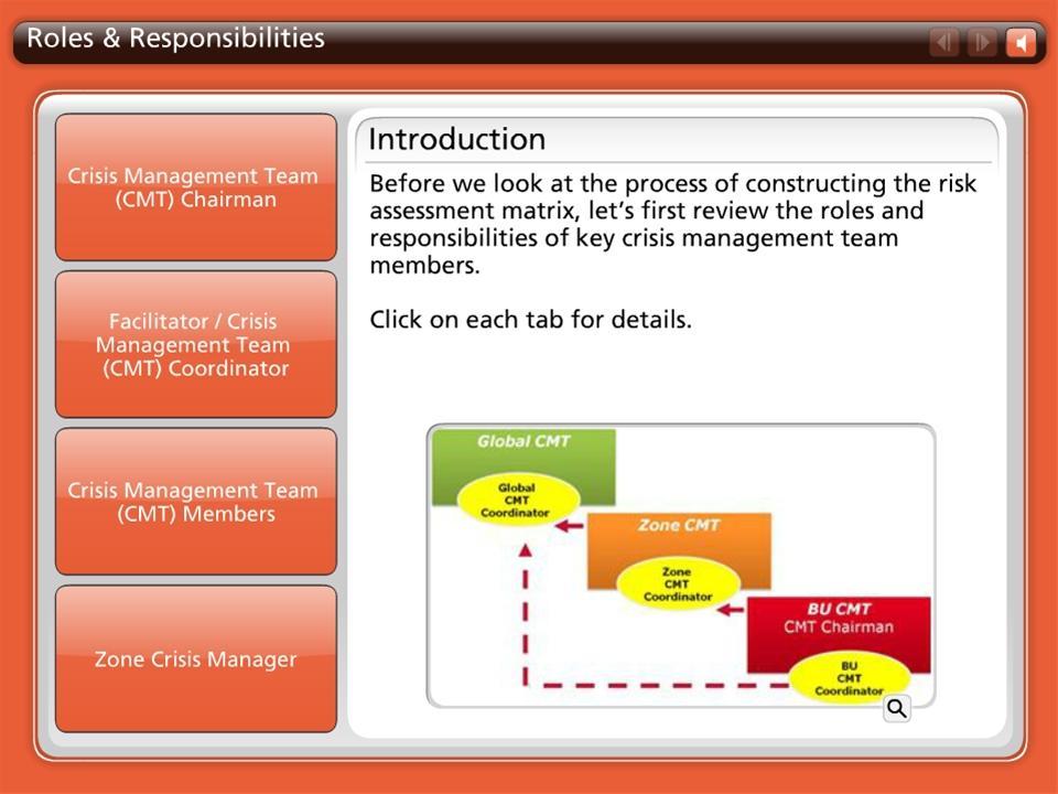 PROPERTIES Allow user to leave interaction: Show Next Slide