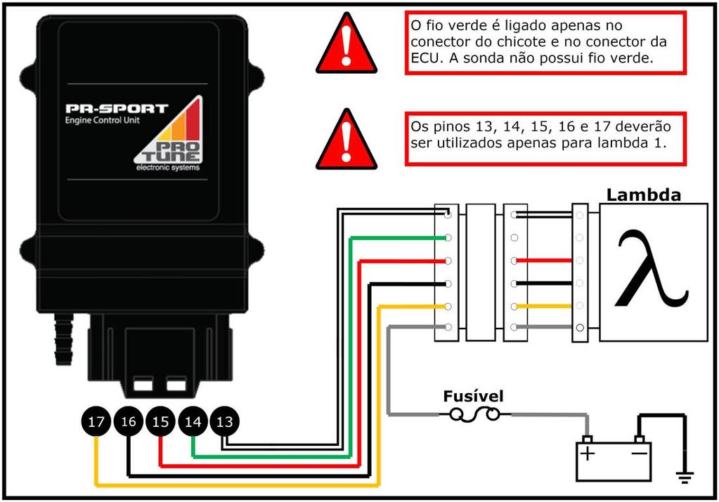 (Motor e Ar)