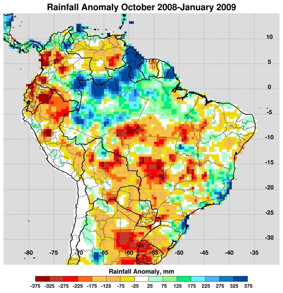 CLIMA