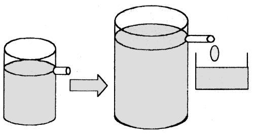 concêntrico, de raio r. À temperatura t = 20 C, a relação entre esses raios é R = 2r.