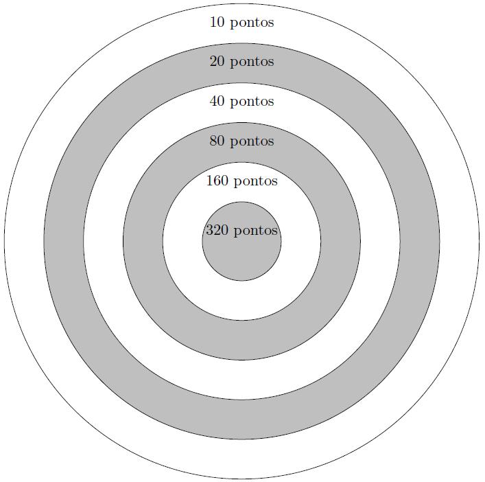 um jogador recebe ao acertar uma flecha em cada uma das faixas circulares está indicada na respectiva faixa.