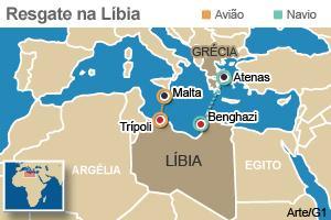 Líbia Diferentes centros de poder se formaram na