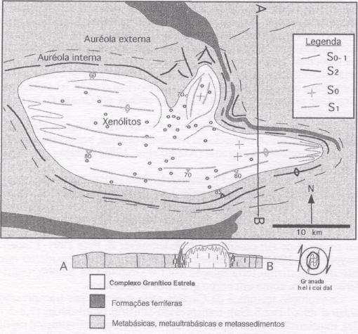 516 Revista Brasileira de Geociências, Volume 28,1998 Figura 3-Mapa geológico do Complexo Granítico Estrela e de suas rochas encaixantes.