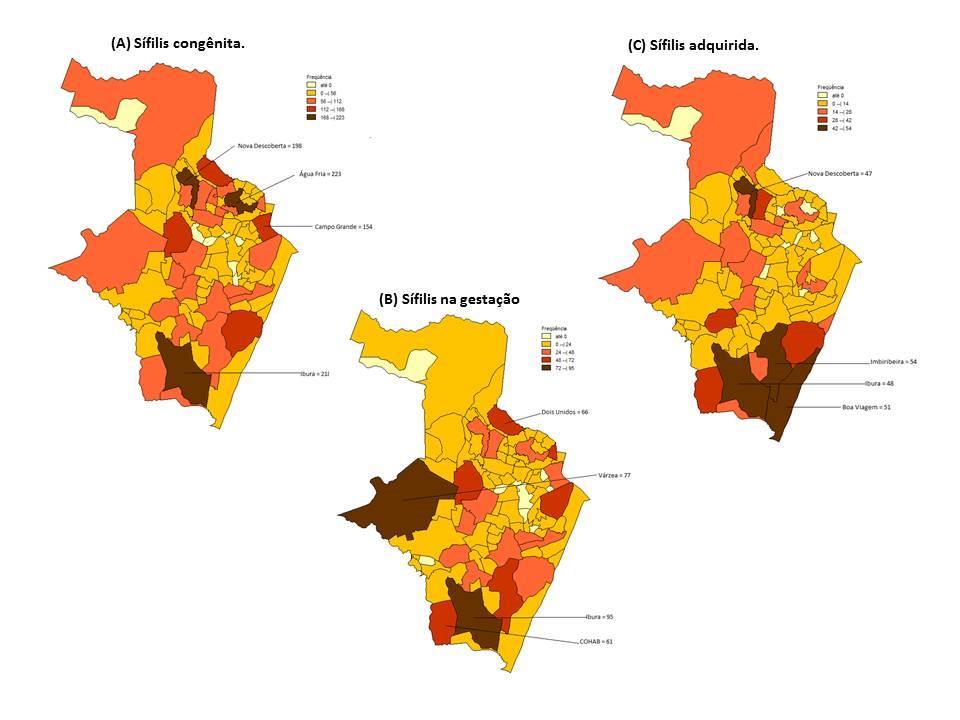 Ao realizar a distribuição dos casos de Sífilis Congênita, os bairros de Água Fria (223), Ibura (218), Nova Descoberta (198) e Campo Grande (154) obtiveram a maior frequência de casos.