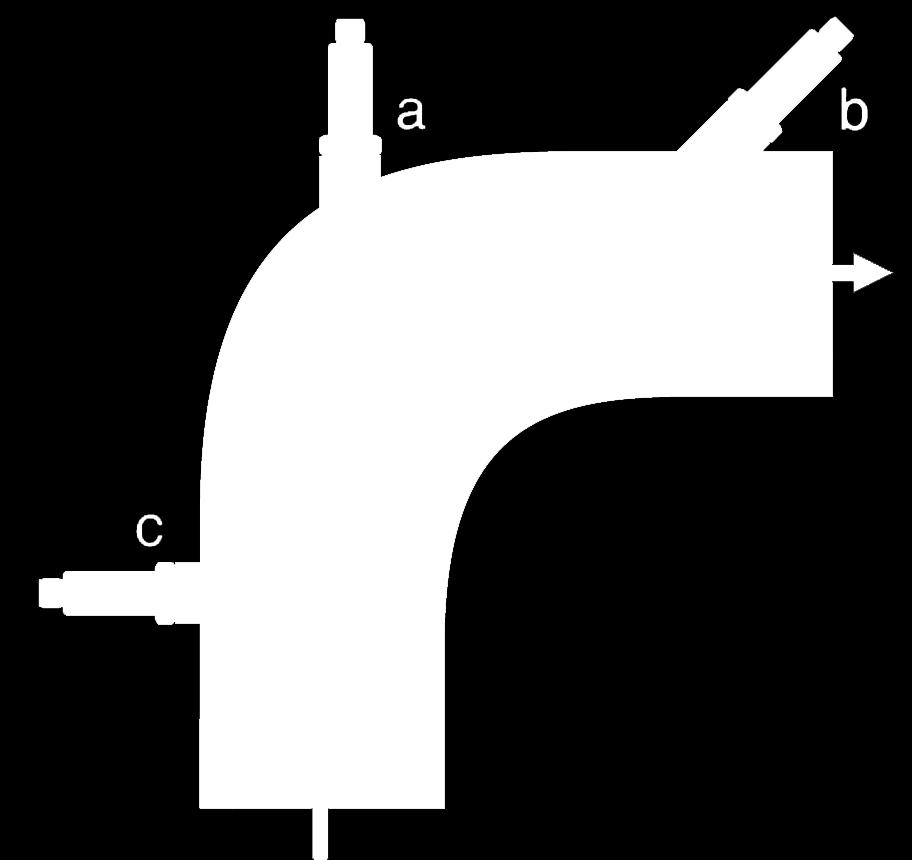 6. Comissionamento, operação Exemplos de instalação Comprimento de inserção A Instalação em tubos a em cotovelo b em tubulações pequenas, inclinadas c perpendicular à direção de fluxo Para