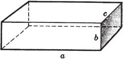 30 MANUAL DE FÓRMULAS E TABELAS MATEMÁTICAS Paralelepípedo retangular de comprimento a