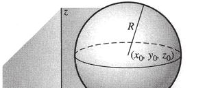CAPÍTULO 10 FÓRMULAS DA GEOMETRIA ANALÍTICA ESPACIAL 49 Equação da esfera em coordenadas