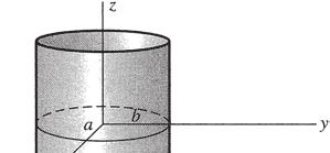 50 MANUAL DE FÓRMULAS E TABELAS MATEMÁTICAS Cilindro elíptico