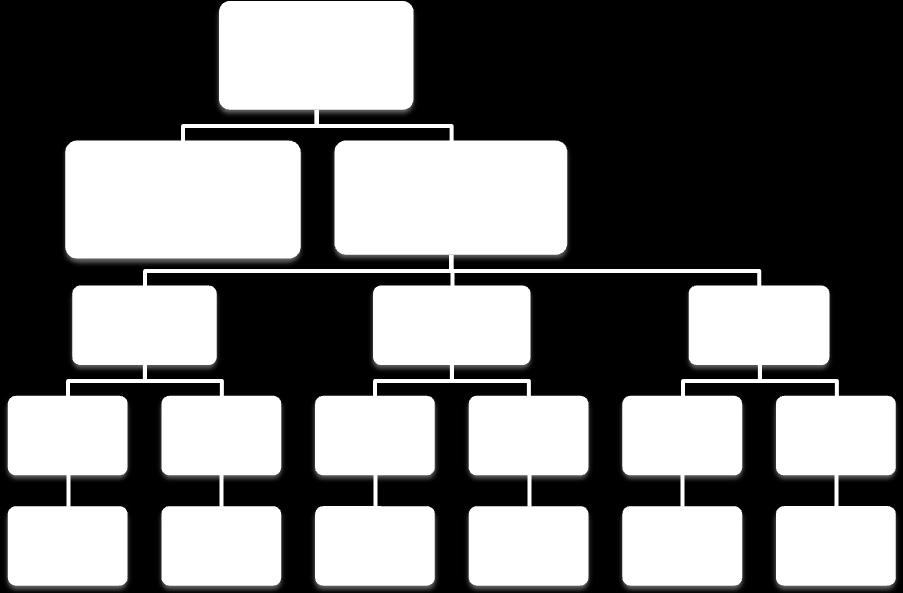 Barbosa LBG et al. Figura 1 Diagrama do ensaio clínico randomizado cego e controlado (n=22). Nota: IM1 imunonutrição 1, IM2 imunonutrição 2, PD padrão.