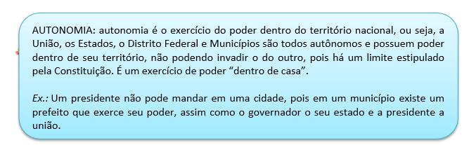 ATUAL DIVISÃO POLITICO-ADMINISTRATIVA O Brasil é um país autônomo (constituinte de 1988) e independente politicamente, possui um território dividido em estados, que nesse caso são vinte seis, além do