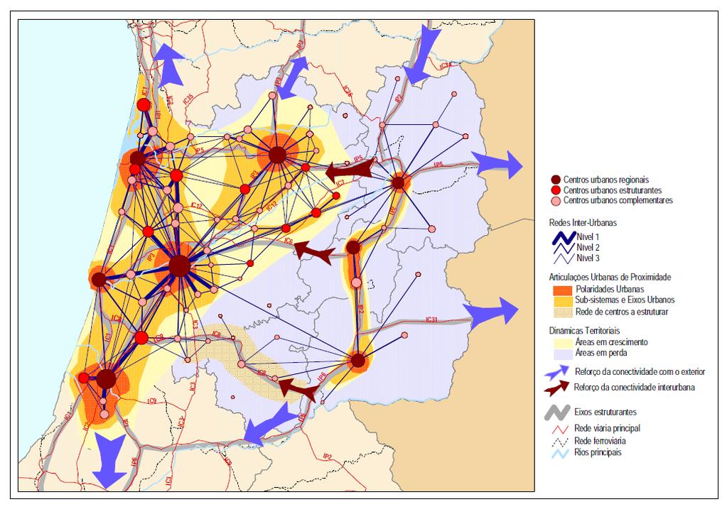 Figura 4 Síntese do sistema urbano (Fonte - PROT-C) Em termos de inserção inter-regional, a Região Centro é um território de charneira entre as metrópoles de Lisboa e Porto, e liga-se às regiões