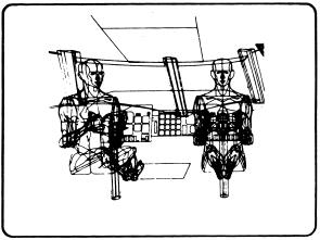 aeronáutica: os primeiros modelos utilizados consistiam num simples esqueleto articulado; posteriormente, o corpo humano começou a ser