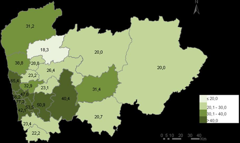 2005-2007 2014-2016 Figura 2.