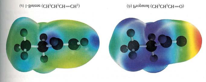 A maioria dos aldeídos e cetonas tem momentos de dipolo em torno de 2,7 D: Devido à diferença de eletronegatividade, o comprimento das ligações carbono/oxigênio (dupla ou simples) é menor do que das