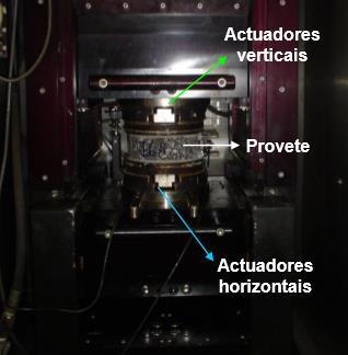 ENSAIOS FÍSICOS 4.1.