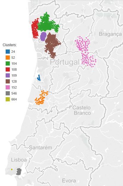 Figura 22 Mapa referente ao modelo C29 (K:60; D1-Posição:0,33; D2-Idade:0,33; D3-Mês:0,33) Cluster Moda idades Média idades Desviopadrão Min. idade Max.