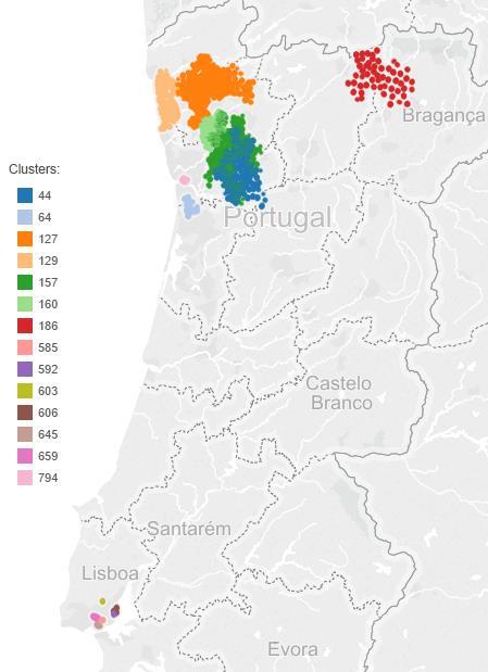 clusters se encontram associados principalmente às regiões Norte e Sul de Portugal, especificamente nos distritos de Braga, Viana do Castelo, Bragança, Porto, Aveiro, Vila Real e Lisboa.