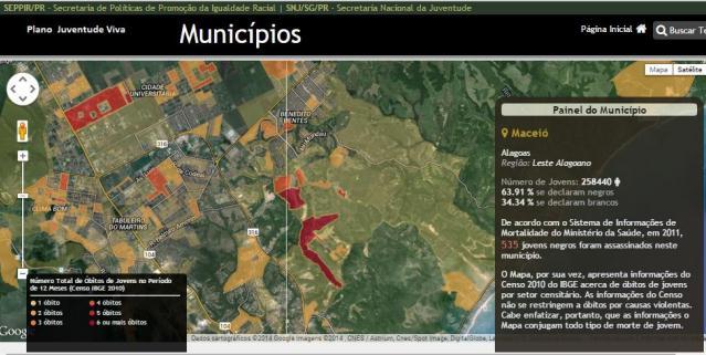 FERRAMENTAS COM INFORMAÇÕES SOBRE A REALIDADE DE CADA TERRITÓRIO E A DISTRIBUIÇÃO ESPACIAL DAS