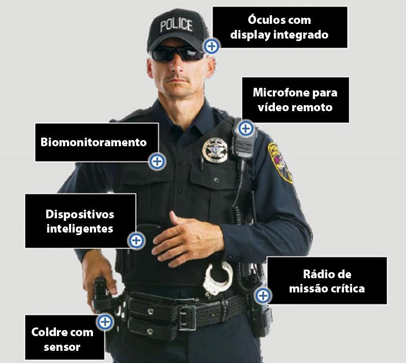 Reconhecimento automático de licenças