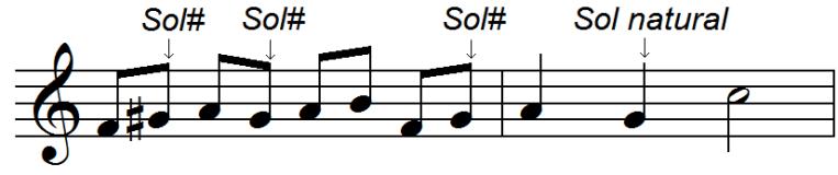 ALTERAÇÕES OCORRENTES As alterações ocorrentes são utilizadas em notas específicas que precisam ser alteradas em algum momento da música.