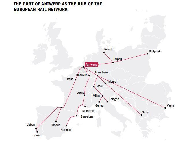Antuérpia recebe o título de hub ferroviário por sua conexão direta com a malha ferroviária da Europa. (PORTO, 2006).
