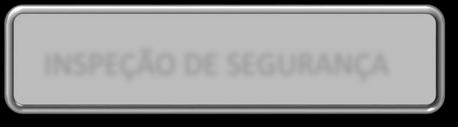 Fundamentos da Gestão de Integridade INSPEÇÃO DE SEGURANÇA INSPEÇÃO DE SEGURANÇA Histórico de operação e manutenção Dados de Projeto AVALIAÇÃO DE