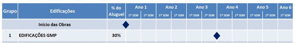 1. PREMISSAS A licitante deverá apresentar um Plano de Negócios, com todas as informações necessárias, descritas de forma não exaustiva abaixo, com objetivo também de permitir eventual recomposição