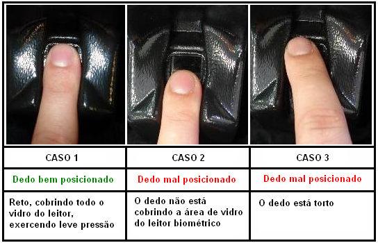 Cadastro de impressões digitais O QUE FAZER: O dedo deve cobrir a área de vidro (caso 1), com o dedo apenas tocando a parte superior do guia de dedo.