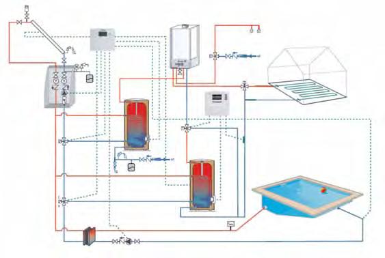 Soluções para Habitação Unifamiliar Instalação Solar de circulação