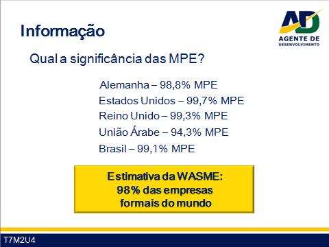 Após algumas respostas continua apresentando a T07M2U4 comentando as estatísticas sobre o percentual de MPE em alguns países ou regiões do mundo, e conclui informando sobre a estimativa da World