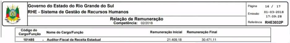 Graduações aceitas Ciências Jurídicas e Sociais Ciências Econômicas