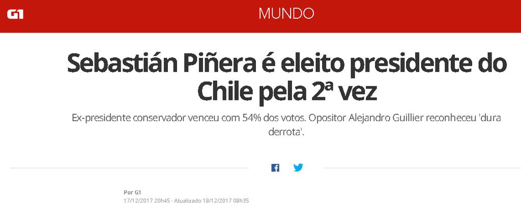 Segundo dados da contagem oficial do Servel (Serviço Eleitoral do Chile), Piñera recebeu