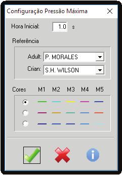 Manual do Software SIBELMED W20s 126 Anexo 2. Exame de pressões máximas Aparecerá o seguinte quadro de diálogo: OK Cancelar Ajuda Sair do quadro de diálogo atualizando as mudanças.