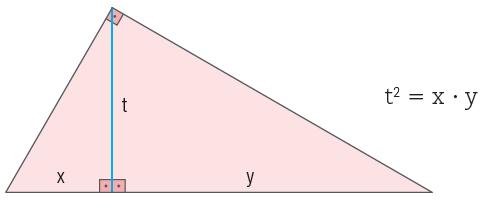 t, x e y indicadas no triângulo retângulo abaixo?