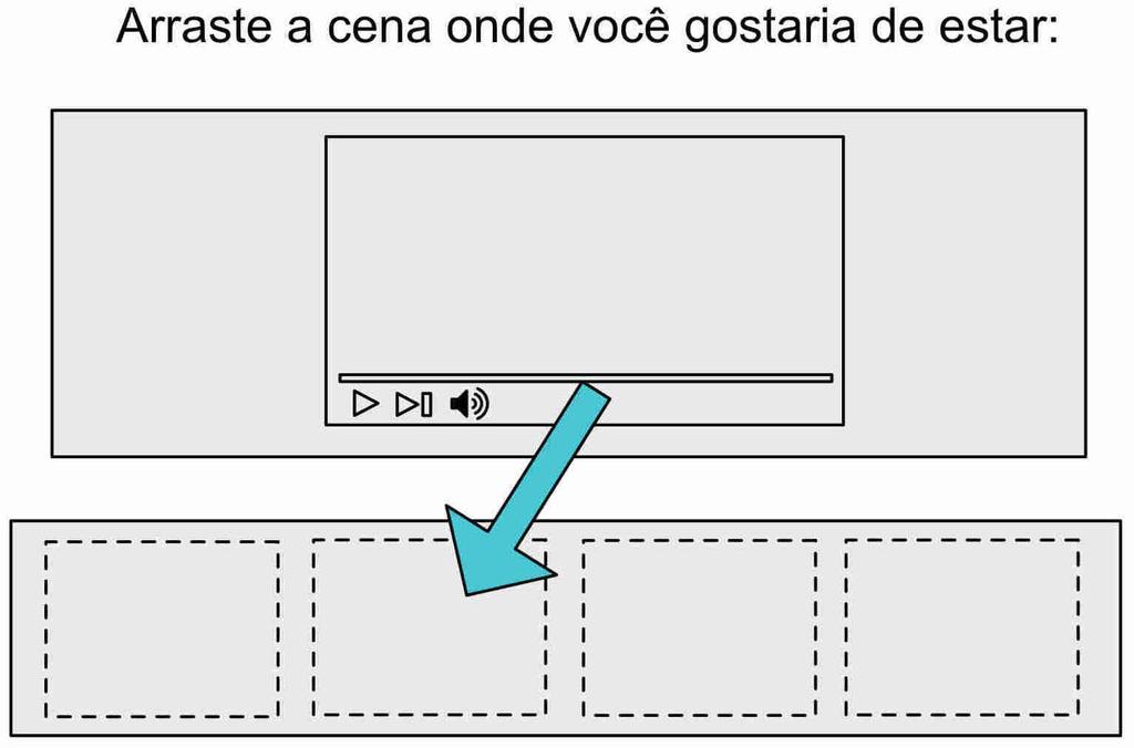 revelar que as pessoas sabem diferenciar situações harmônicas de ocorrências desagradáveis e cabe ao jogador tomar alguma iniciativa contra o bullying, mesmo que não esteja diretamente envolvido.