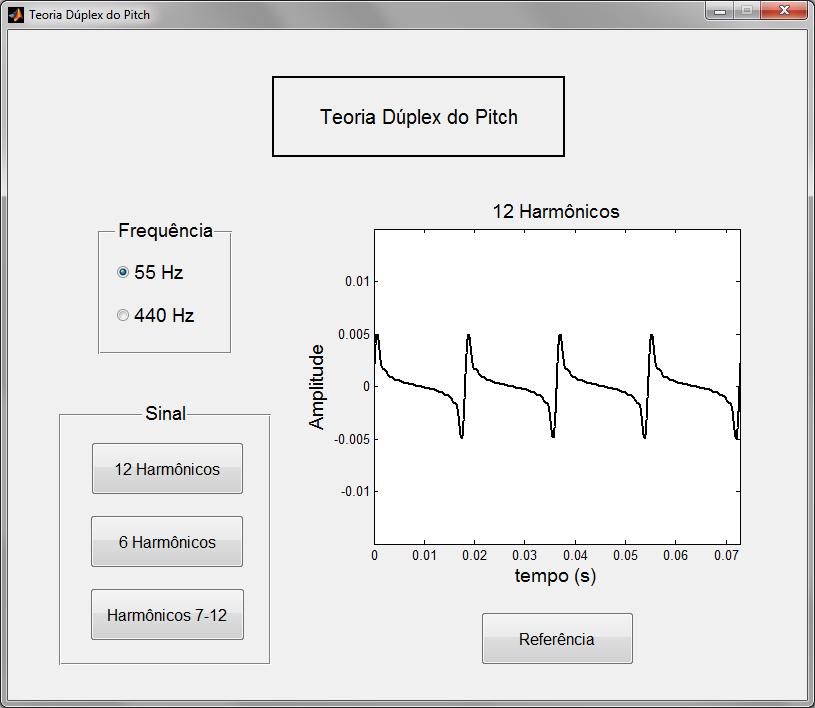 Figura 3.13: Interface gráfica do experimento Teoria Dúplex do Pitch. perceber o clique, e se torna mais evidente com o aumento destes. 3.2.