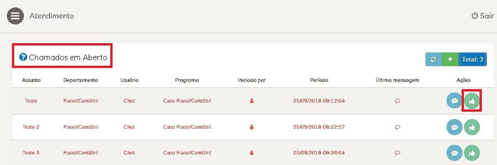 2.4 Finalizar um Chamado Quando finalizado um Chamado o usuário realizará a avaliação do mesmo, determinando assim que a situação foi resolvida ou o assunto encerrado, para isso o usuário deverá