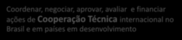 Técnica internacional no Brasil e em países em