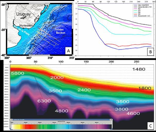 60 Uma vez que as seções sísmicas estão medidas em tempo (segundos) e não em profundidade (metros), os mapas obtidos também estão em tempo.