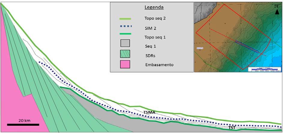 86 A sequência 2 tem idade atribuída ao Cenomaniano-Turoniano.