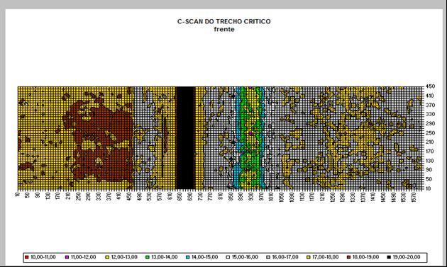 Foi realizado ensaio de medição de espessura através de malha de pontos dos trechos indicados pelo cliente para realização