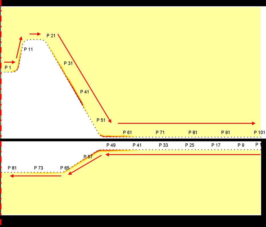 Figura 8: Distribuição da profundidade de desgaste ao final de uma operação de forjamento Utilizando-se da ferramenta do software DEFORM state variable between two points foi possível a avaliação da