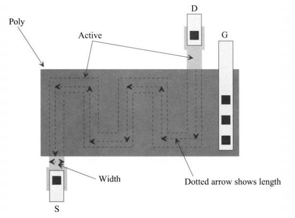 MOSFET Revisão Long-length (Comprimento longo) O que está faltando neste leiaute para construir um MOSFET real?