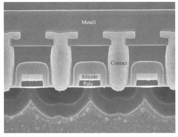 MOSFET Revisão Capacitância parasítica Os modelos do MOSFET devem incluir capacitâncias entre seus terminais e que