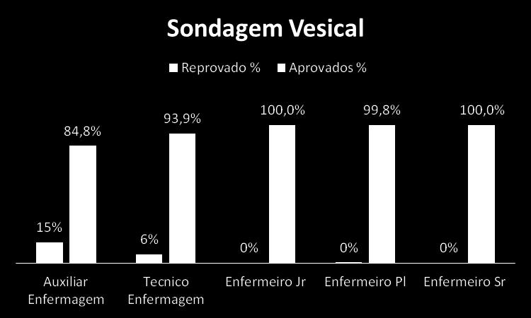 [exemplo]