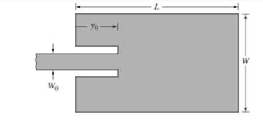 57 Figura 6.10 - Antena de microfita com patch retangular alimentada por uma linha de microfita. Fonte: A. BALANIS, 2009, Vol.1. Utilizando as Equações (3.1) a (3.