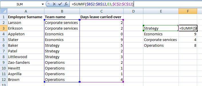 21.4 Somando categorias Assim como a função CONT.SE permite a contagem por categorias, a SOMASE faz a soma dos números por categoria.